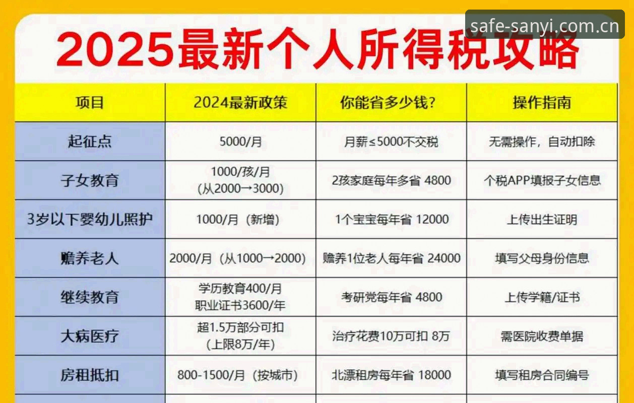 三亿体育版本更新 三亿体育版本更新完整指南:从下载到使用的安全操作手册